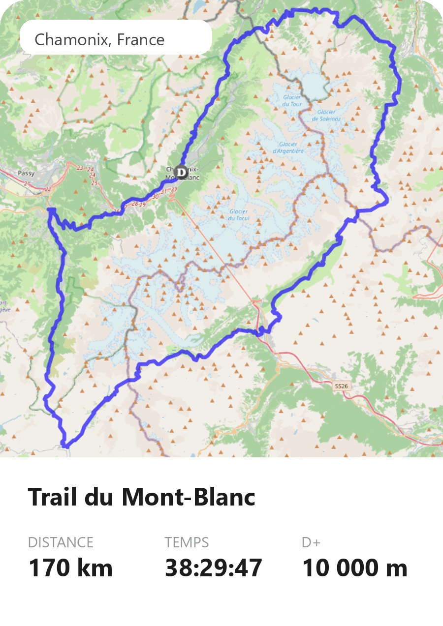 Une activité Strava prête à être importée dans le studio
